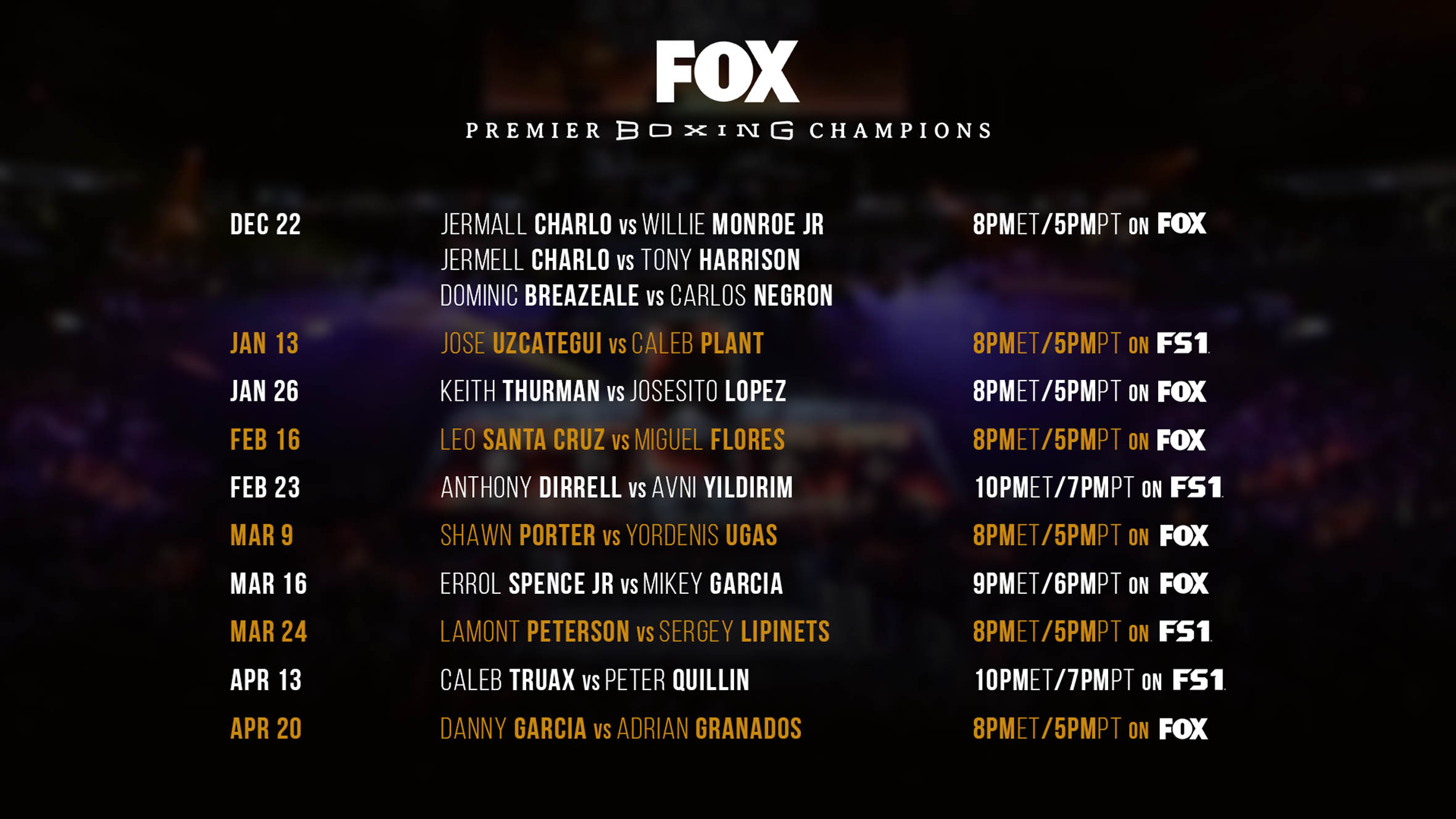 Boxing Schedule 2019 Ppv ImageFootball